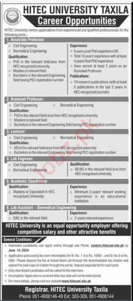 HITEC University Taxila Jobs 2024 Detail