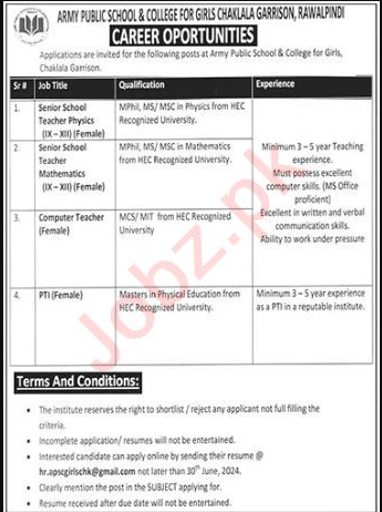 Army Public School And College Rawalpindi Jobs 2024 Detail