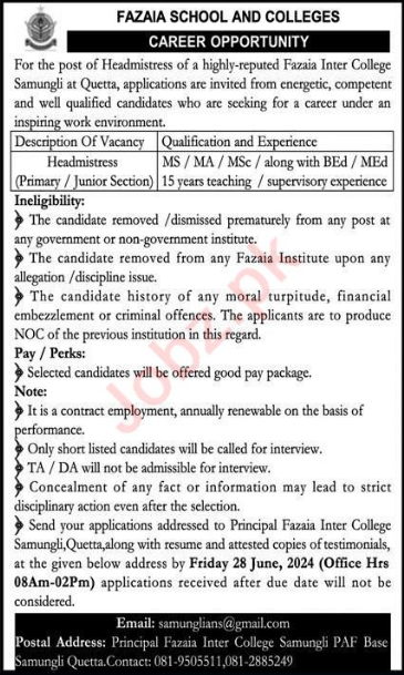 Fazaia Inter College Quetta Jobs 2024 Detail