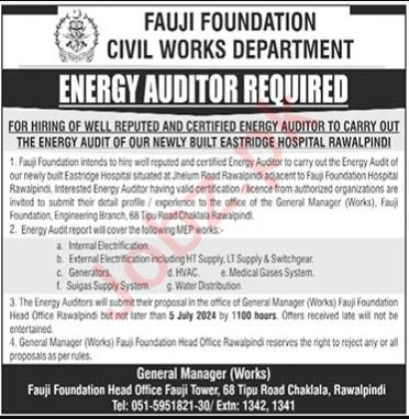 Fauji Foundation Rawalpindi Jobs 2024 Detail