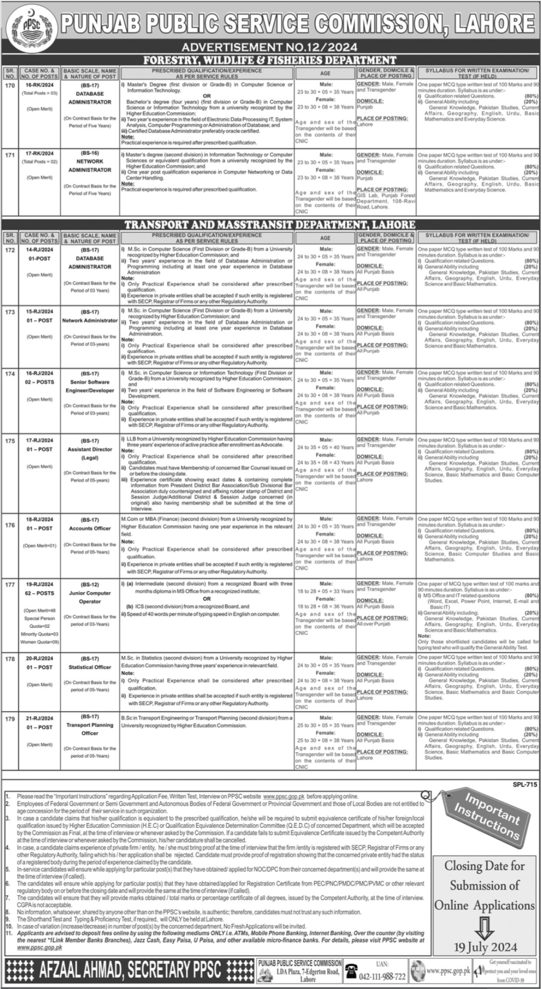 Punjab Public Service Commission PPSC Lahore Jobs 2024 Detail